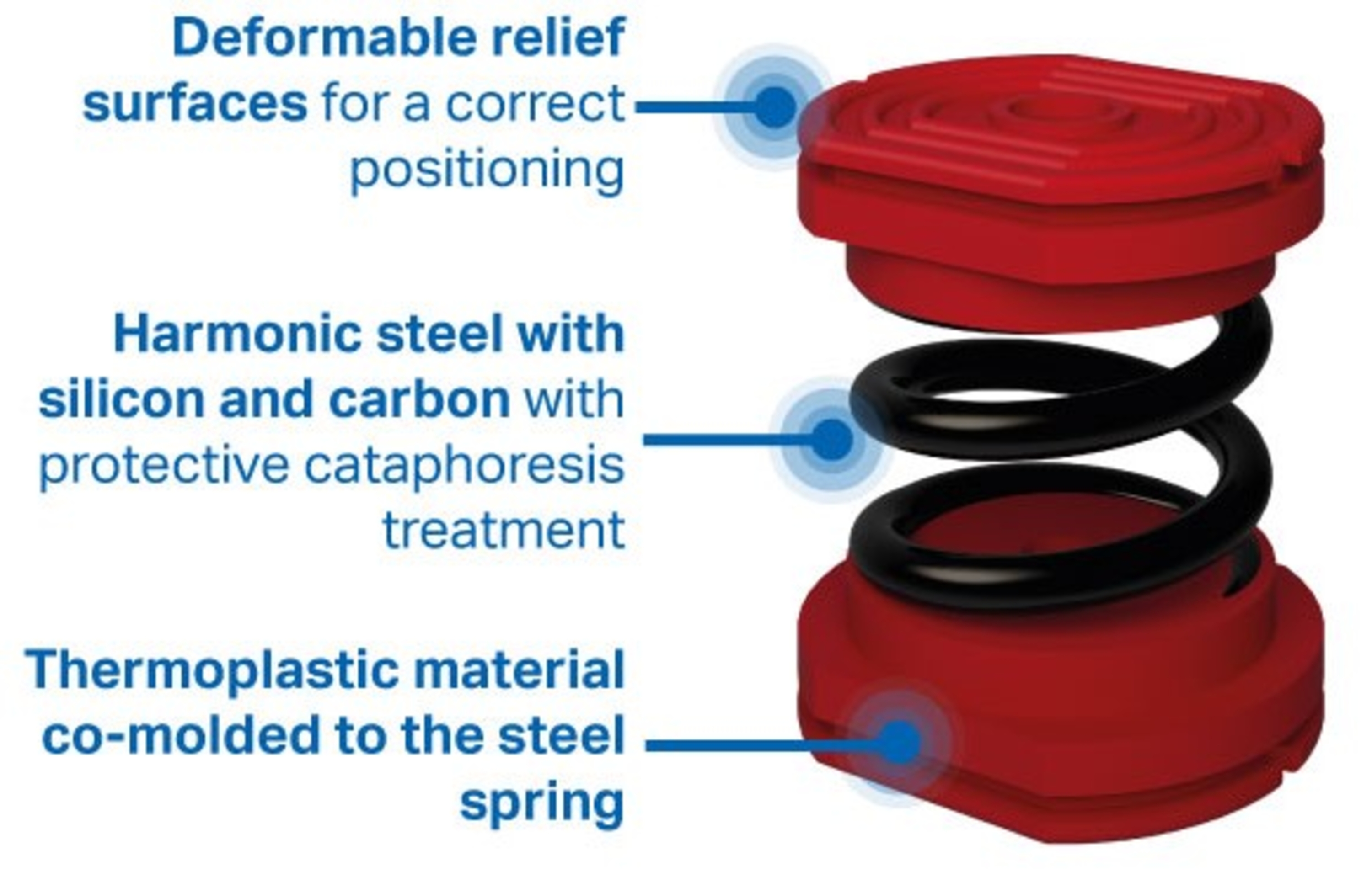 Spiralfjær vibrasjonsdempere, Susta, 4 stk, maks. 55 kg