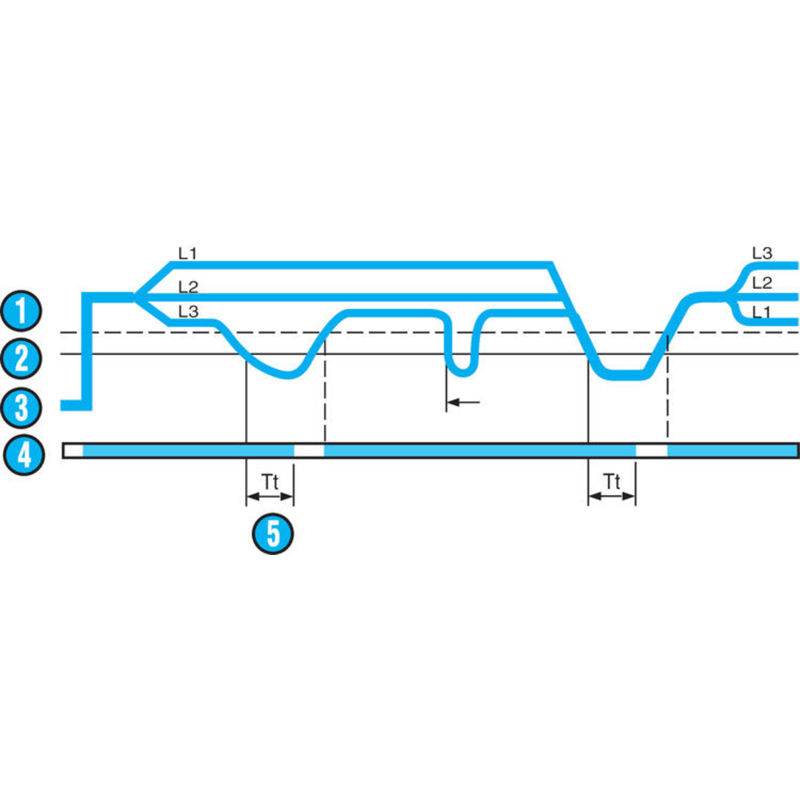 Spenningsvakt rele, 3~ 208 - 480 V