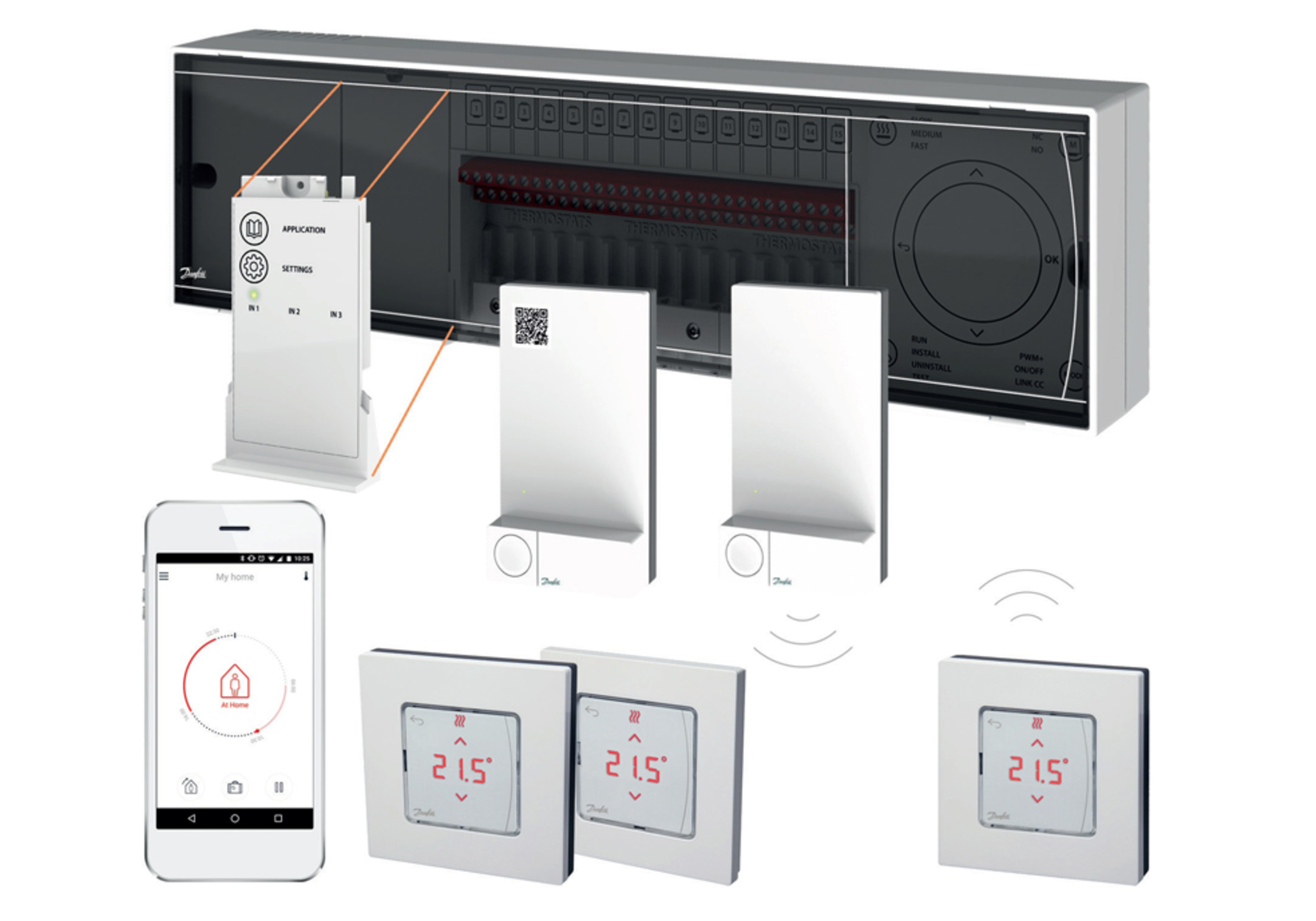 Icon™ Master romregulering, 10 kanaler, 24 V