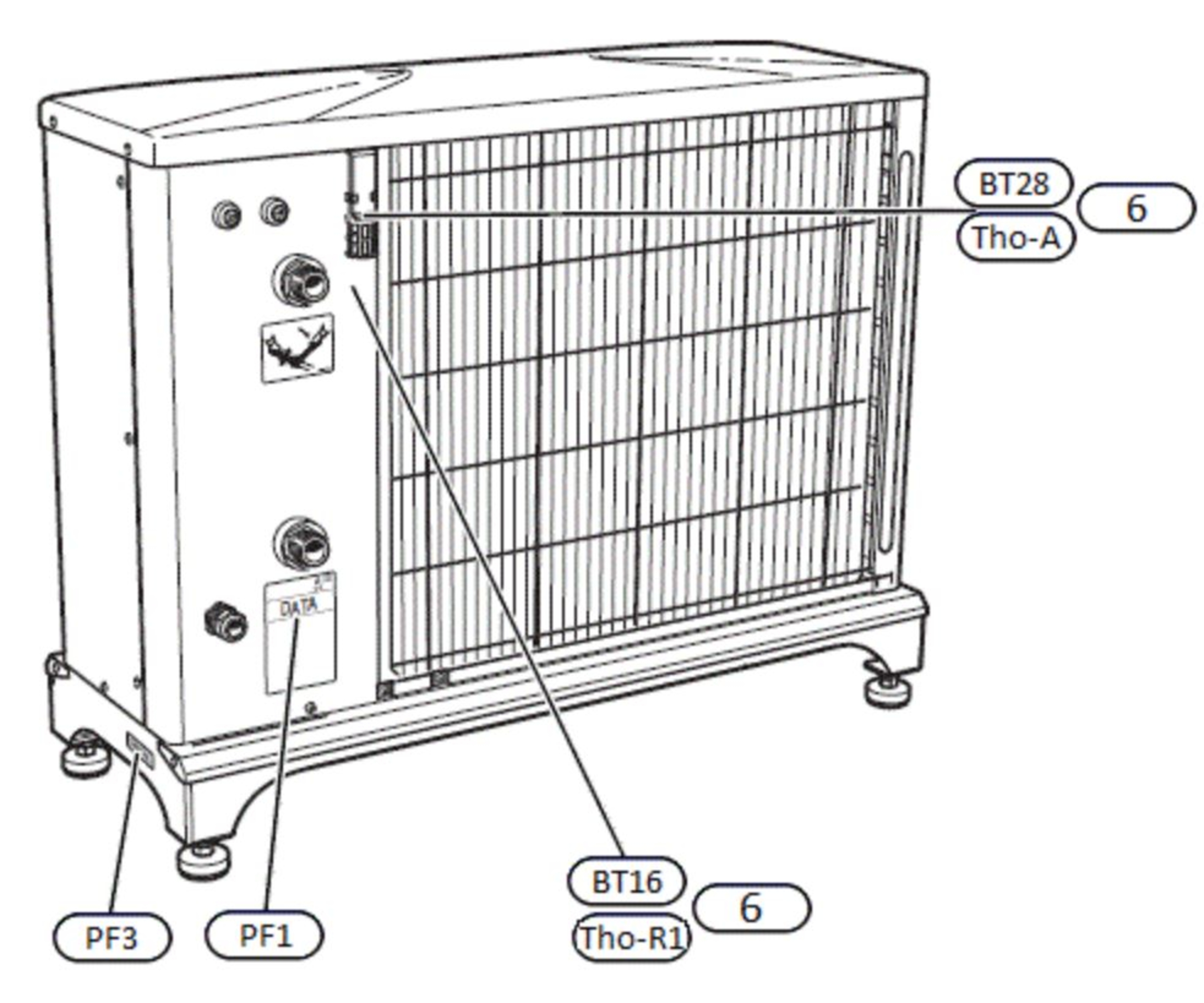 F2050-6 Inverter, 1~ 230 V, luft-vann monoblokk varmepumpe
