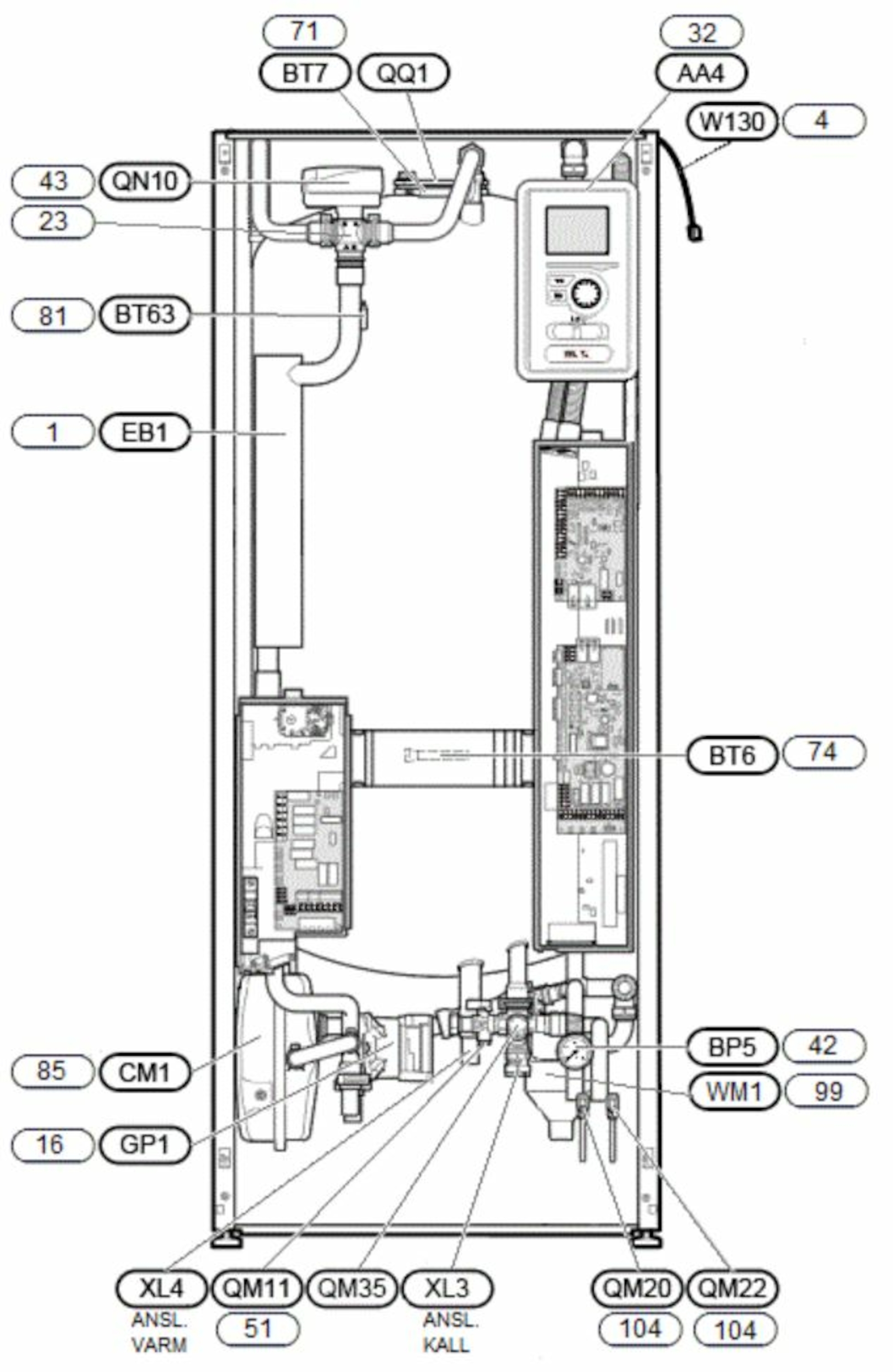 VVM 225 R EM, 1~ 230 V, innemodul 