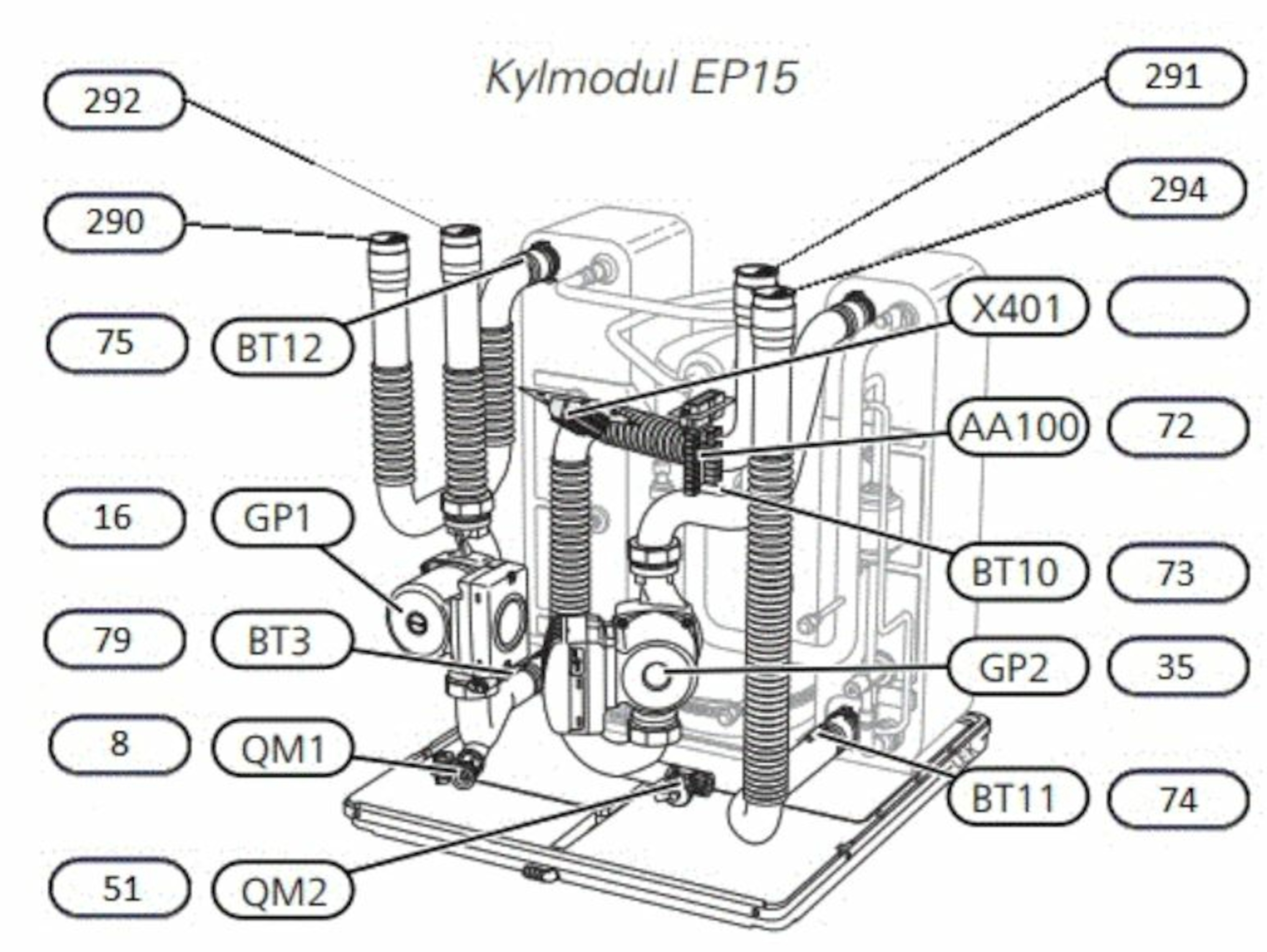 F1355-28 Inverter, 3~ 400 V v&#230;ske-vann varmepumpe
