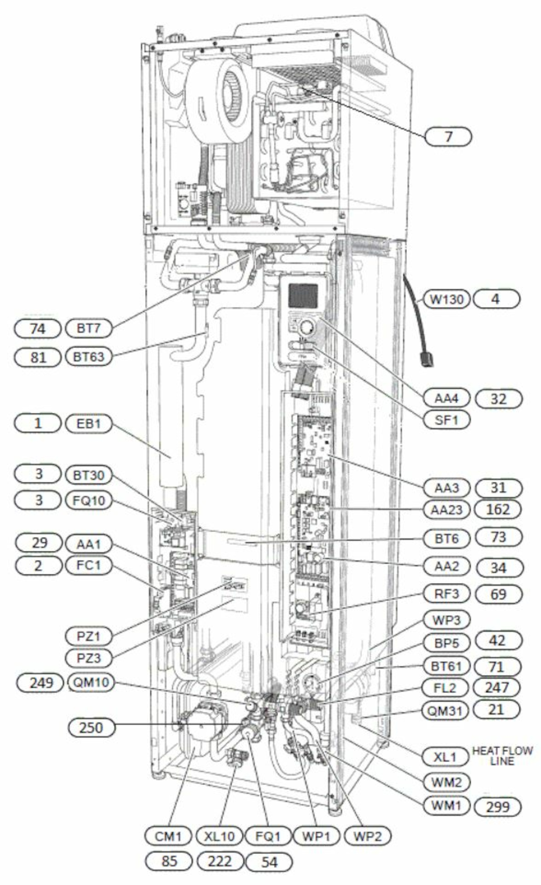 F750 R EM, 3~ 400 V, avtrekksvarmepumpe