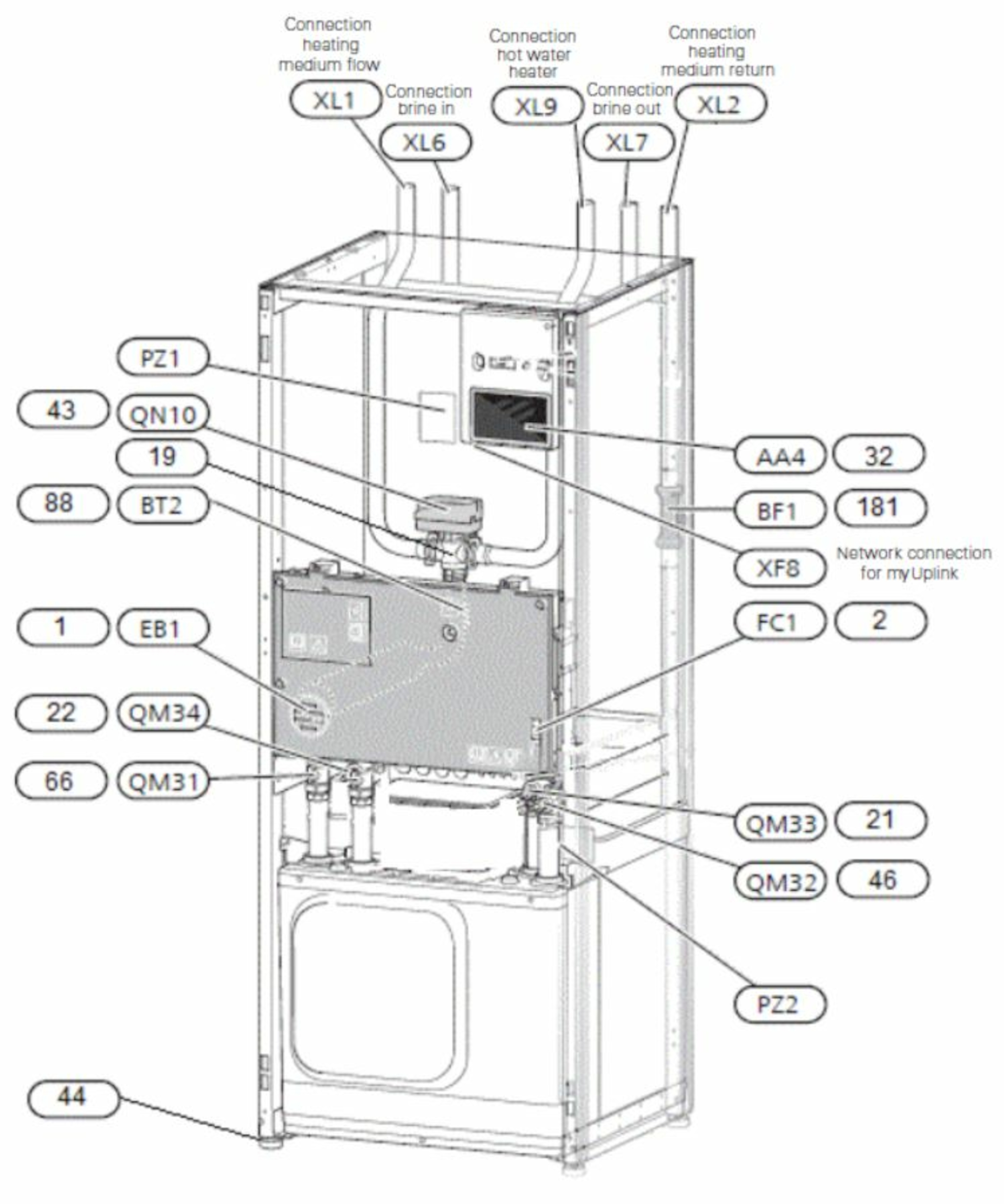 S1155-6 EM Inverter, 3~ 230 V, v&#230;ske-vann varmepumpe