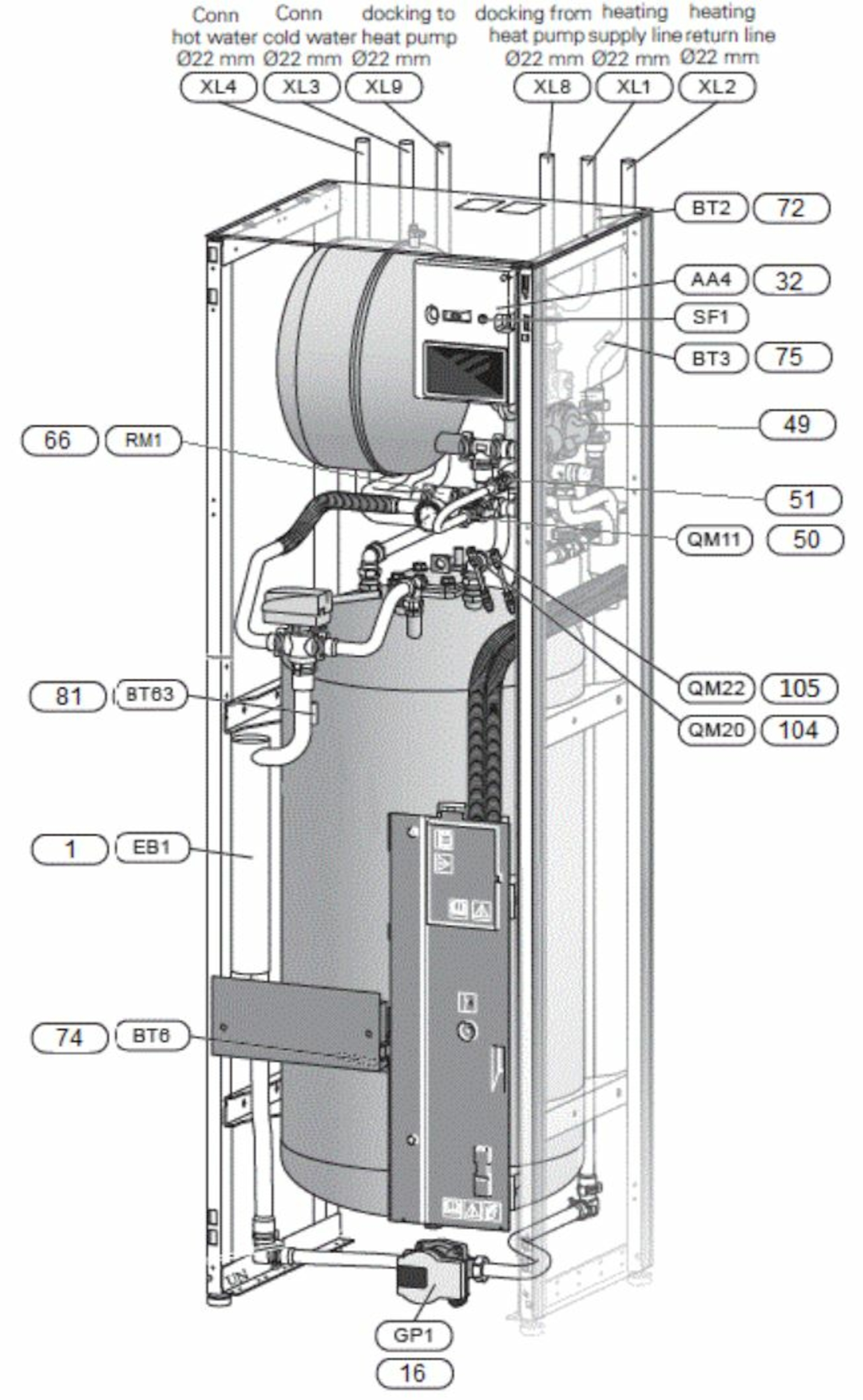VVM S320 R EM, 3~ 230 V, innemodul