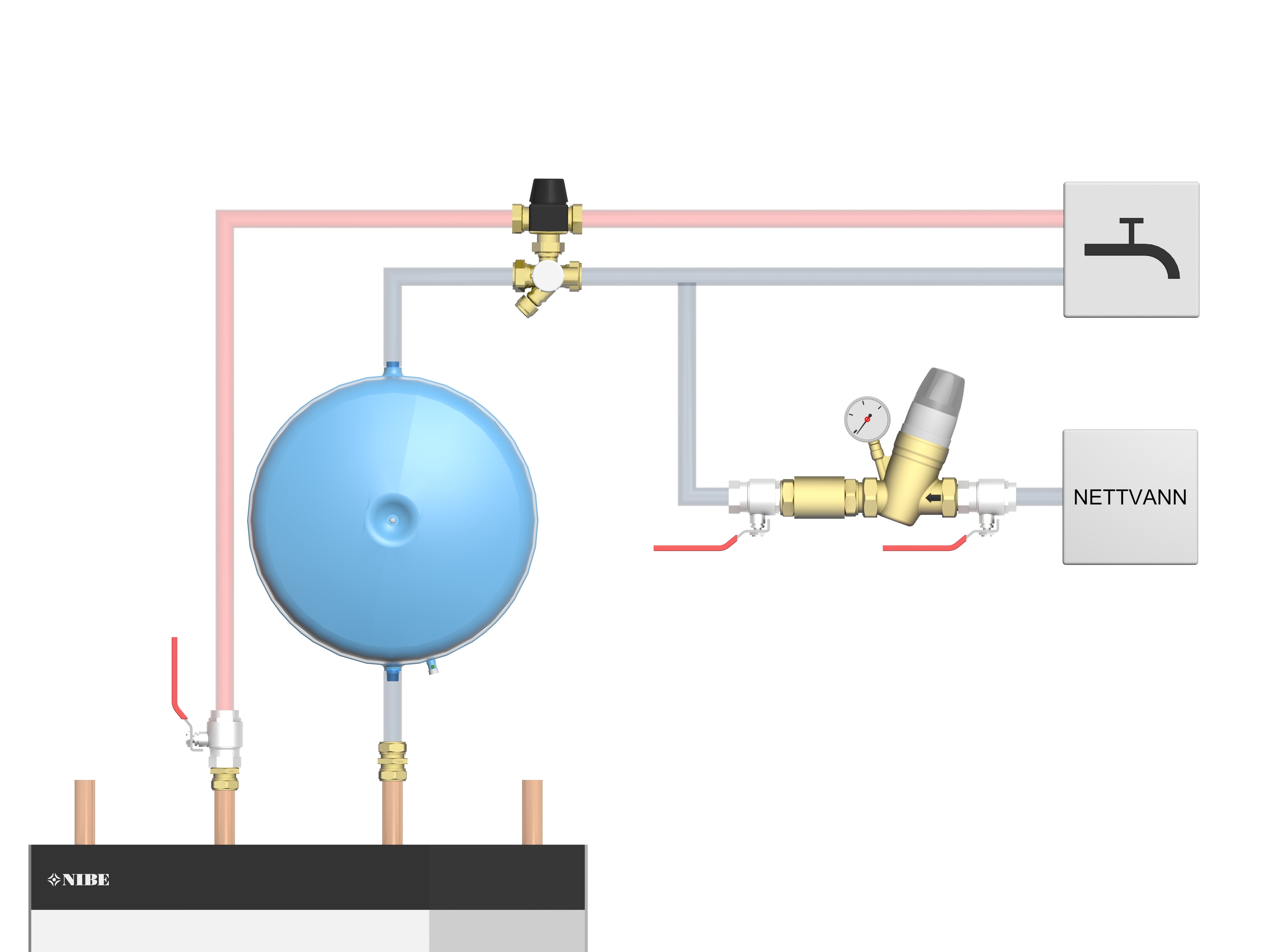 Tilvalgspakke kaldt/varmtvann S1255/F1255-6/-12/-16 og S1256-8/-13/-18