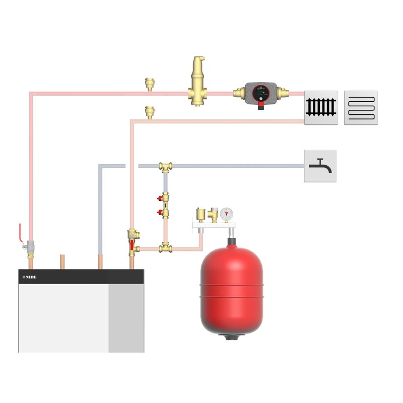 Tilvalgspakke varm side for S1155/F1155/S1255/F1255-6