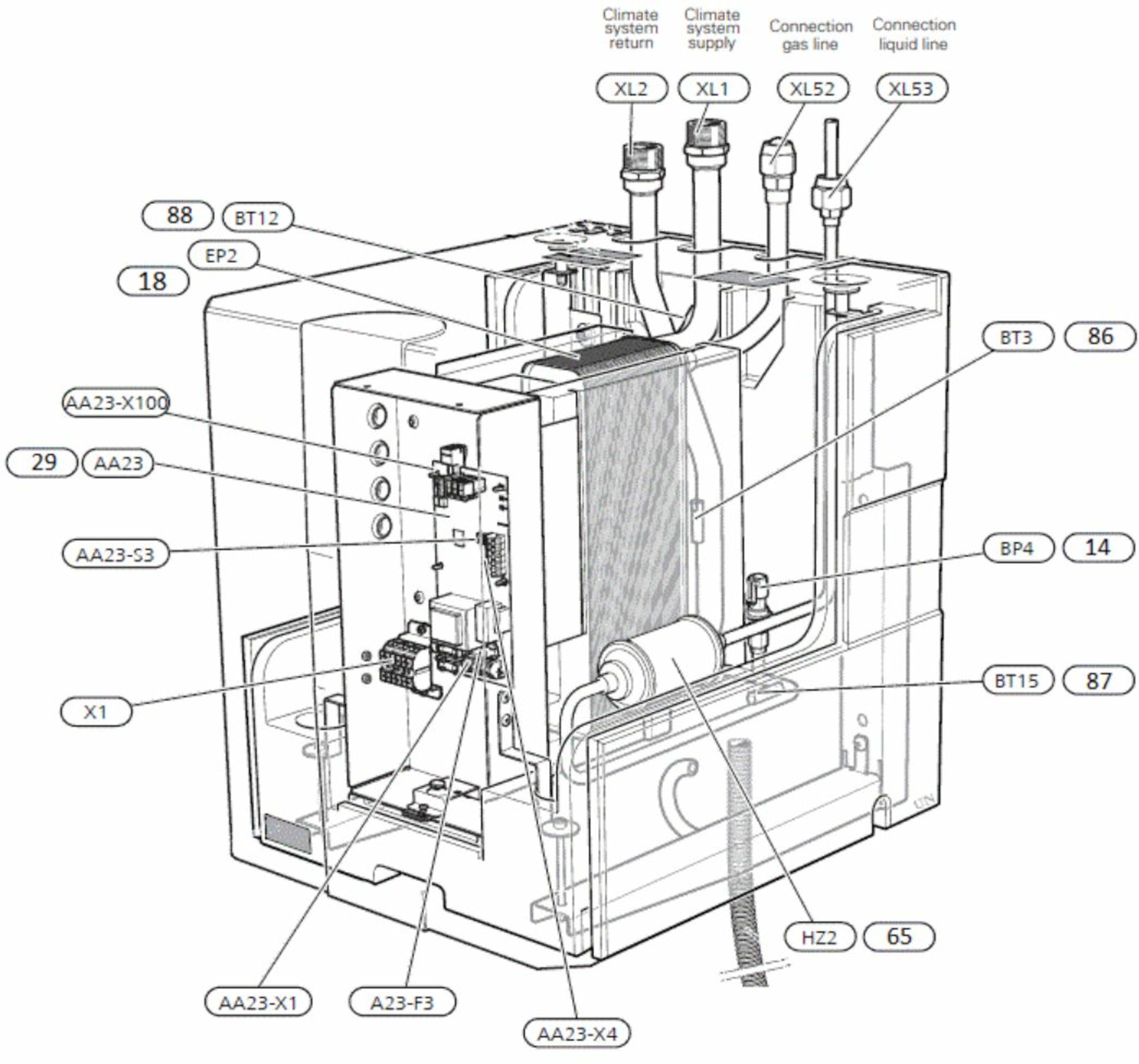 HBS 20-6 hydroboks for AMS 20-6