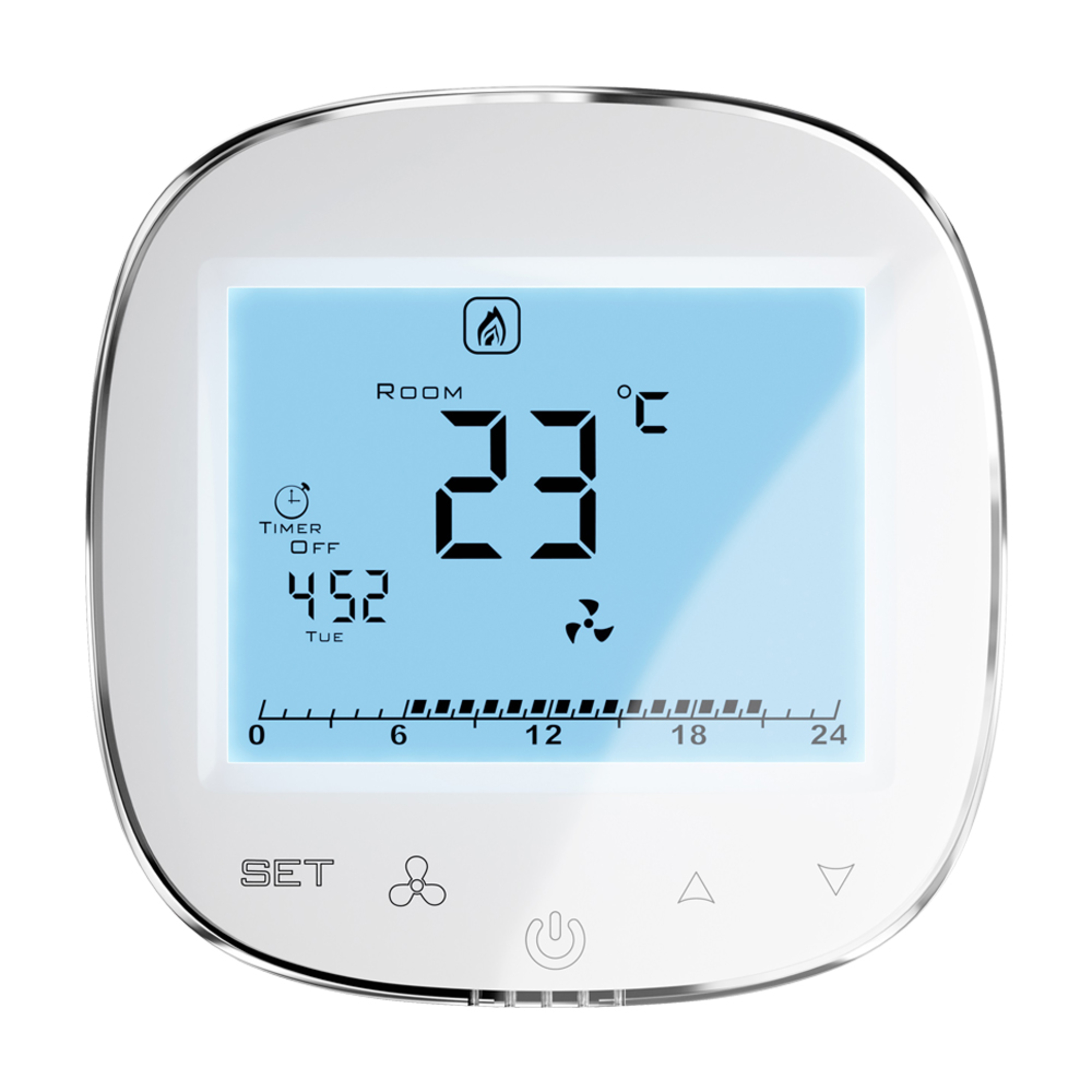 Volcano Aerotemper EC styrepanel