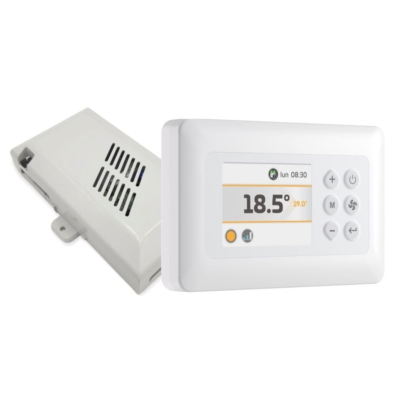 Sabiana T-MB2 og UP-AU tilvalgspakke 