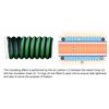 O-ring sett for DS00, NBR, 55 x 8 mm, 2 stk