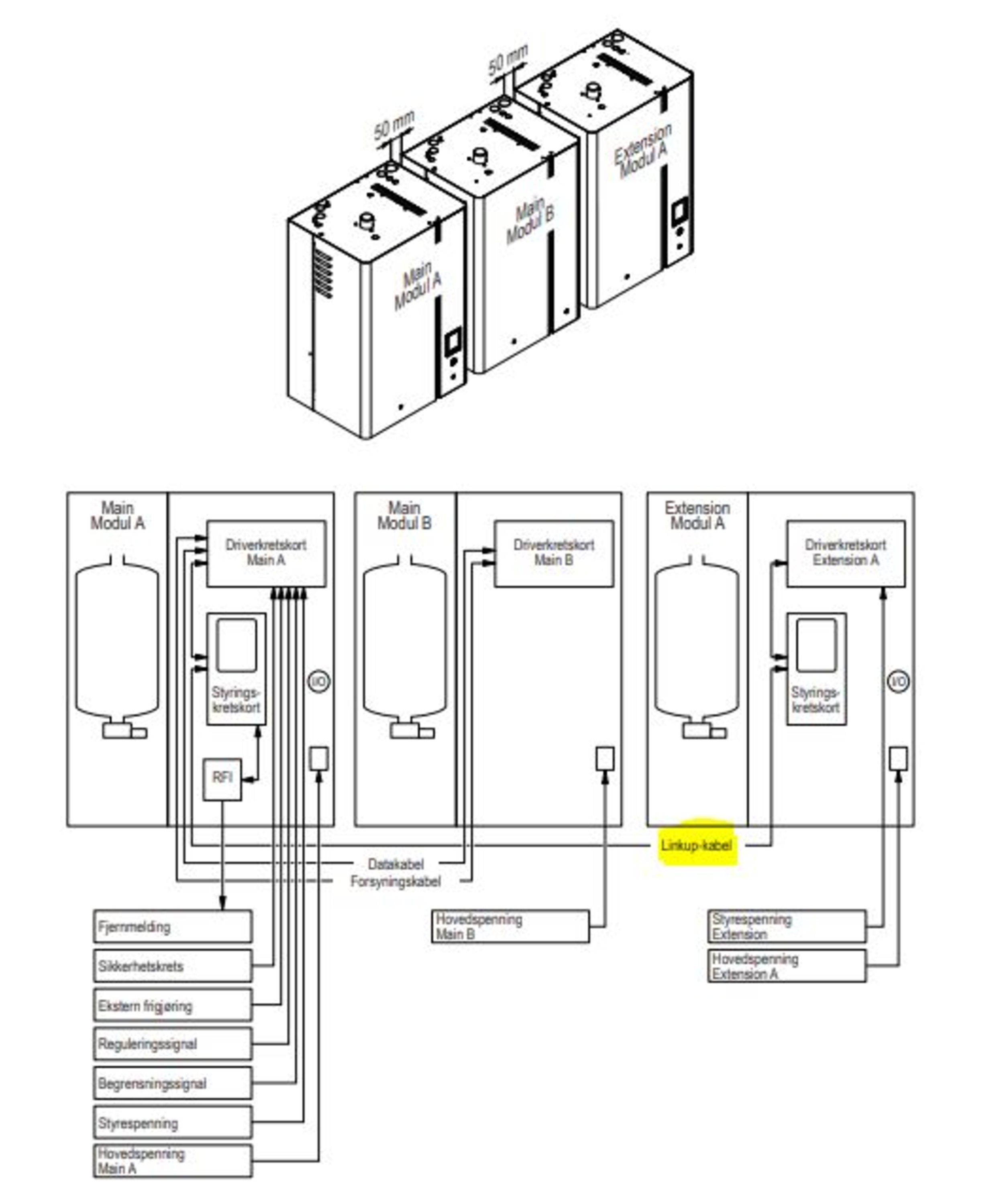Linkupkabel for dampbefukter, 6 m