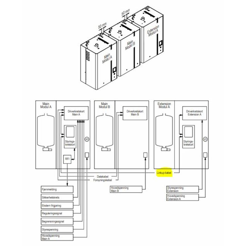 Linkupkabel for dampbefukter, 6 m