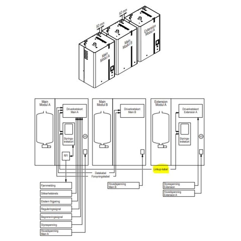 Linkupkabel for dampbefukter, 6 m