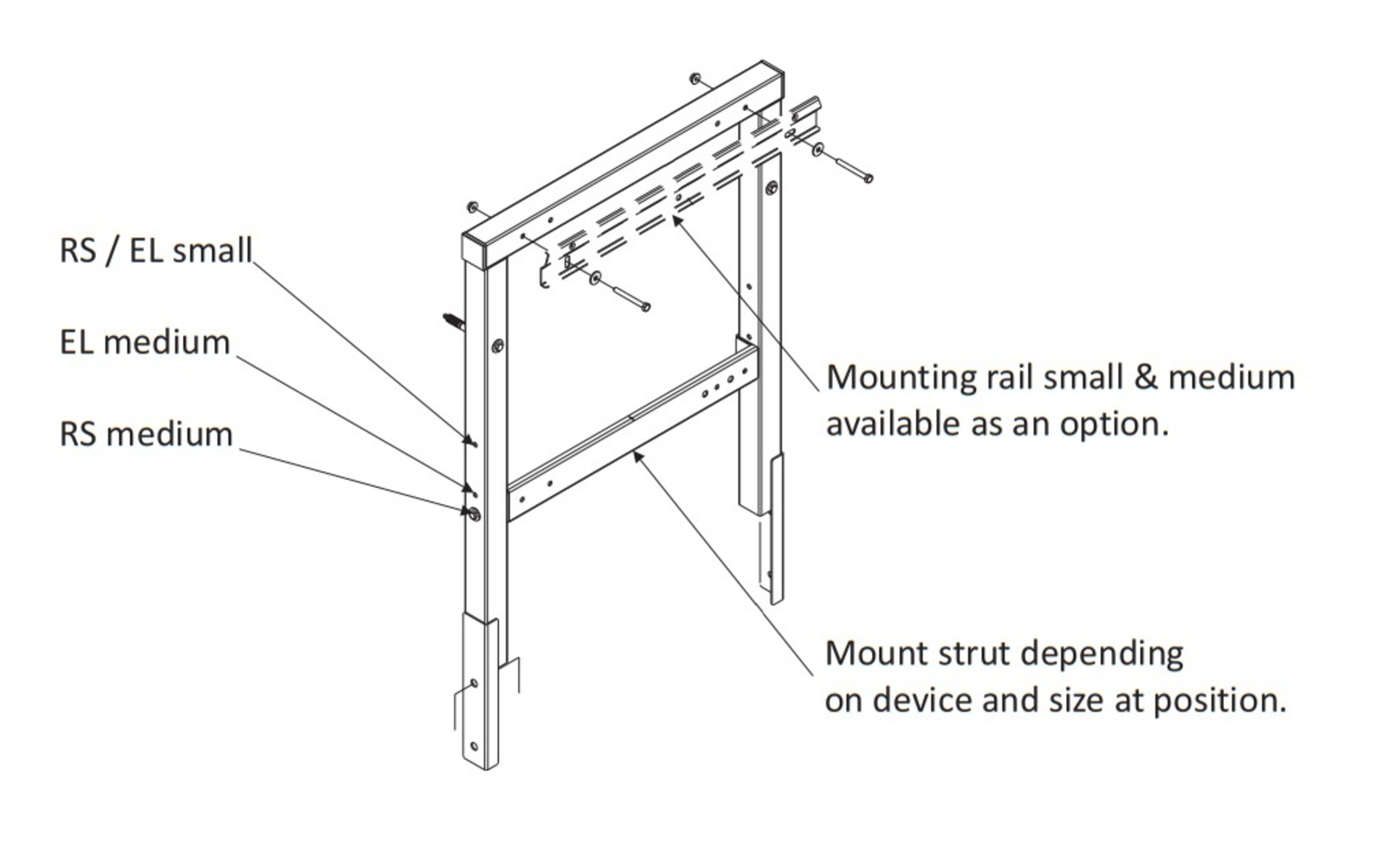Rammeutvidelse for basisramme