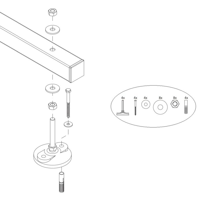 Justerbare føtter for basisramme