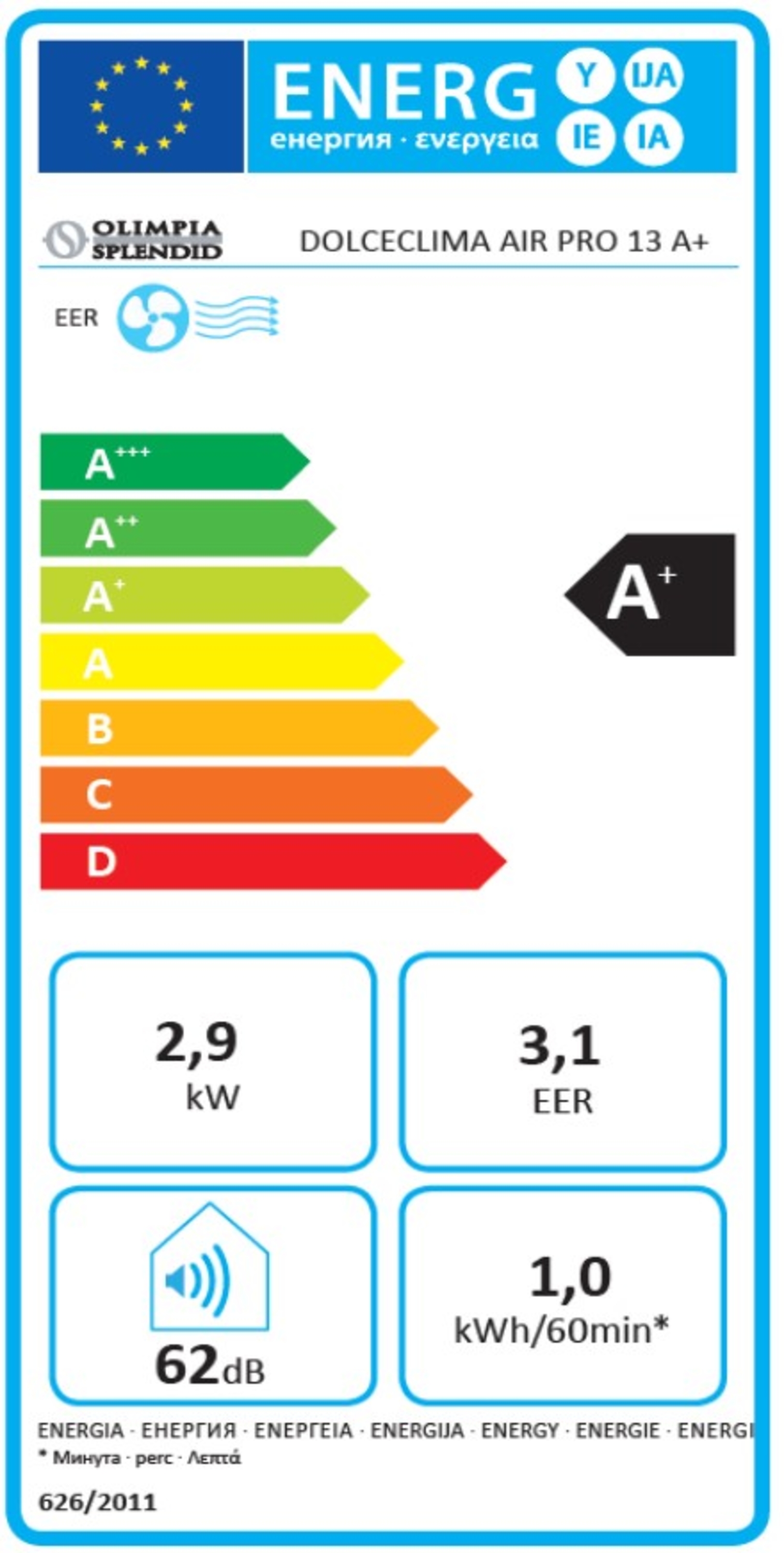 R723956 Energietikett