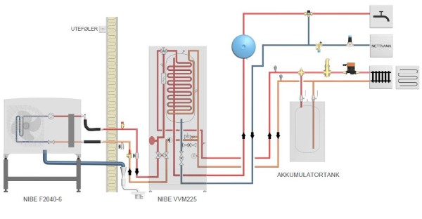 systemtegning vvm22 + luftvann.JPG