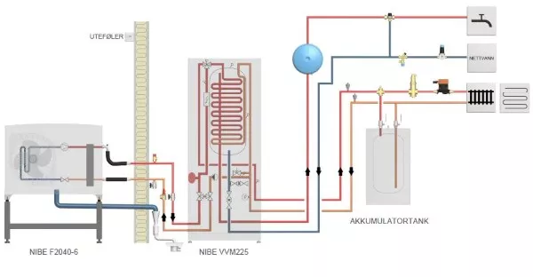 systemtegning vvm22 + luftvann.JPG